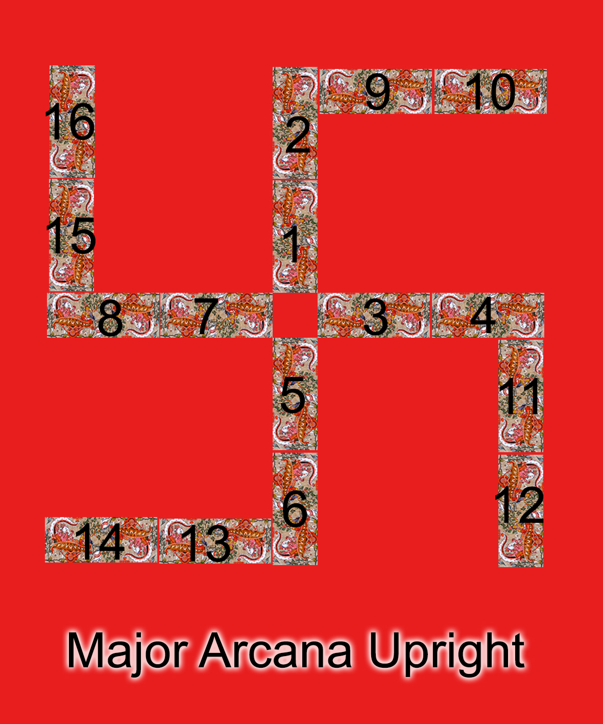 Ancient Indian Tarot cards Handbook